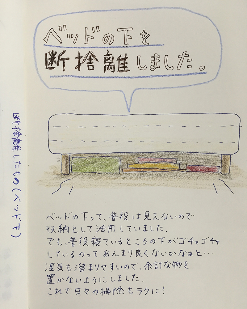 断捨離したもの ベッドの下 白と色々 断捨離したもの ベッドの下 白と色々