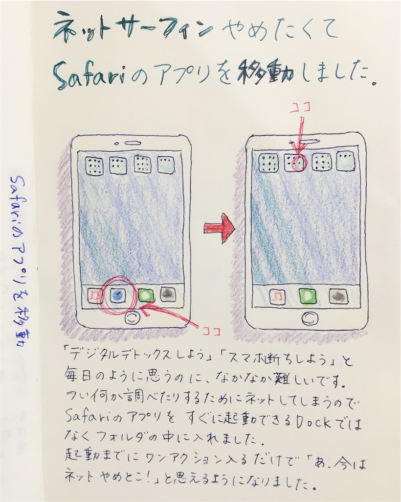 わざと手間がかかるようにする スマホでネットを見る時間を減らす方法 白と色々 わざと手間がかかるようにする スマホでネットを見る時間を減らす方法 白と色々