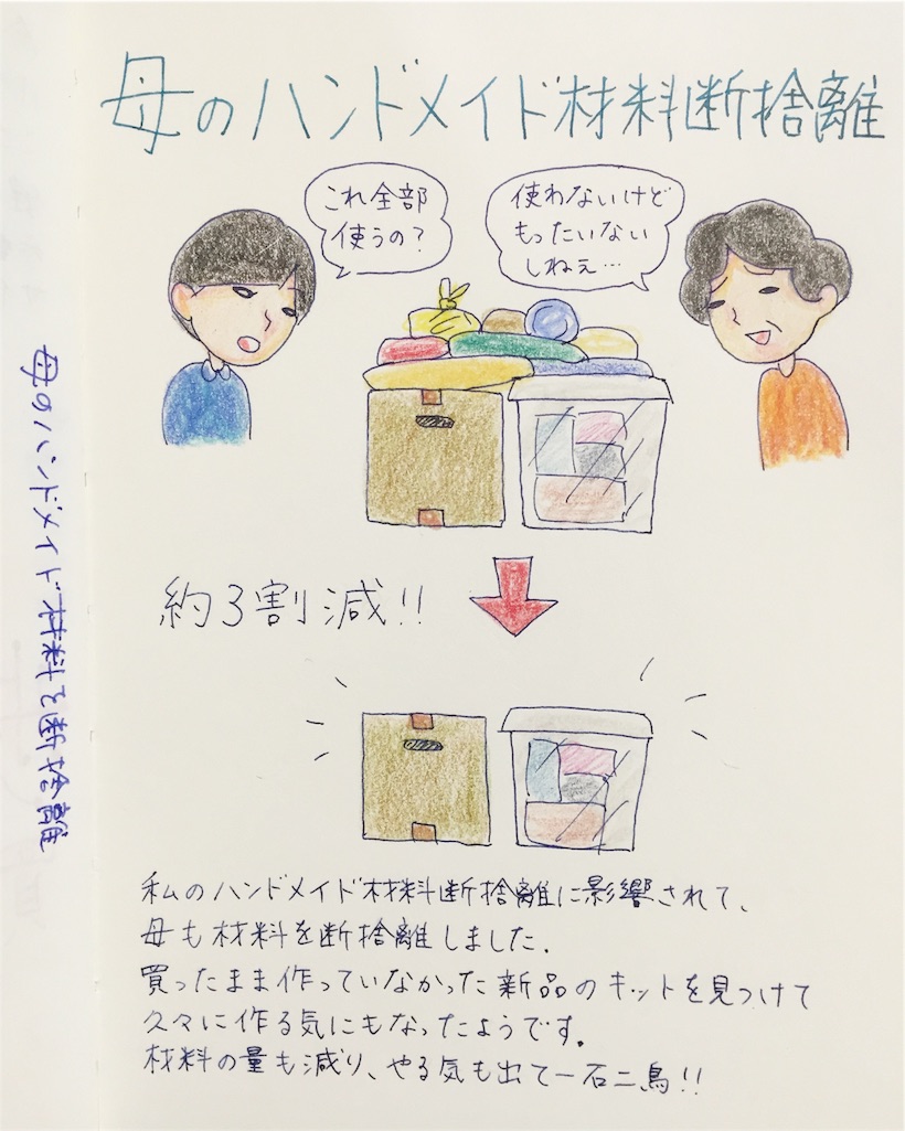 片付けることでやる気も出た 母のハンドメイド断捨離 白と色々