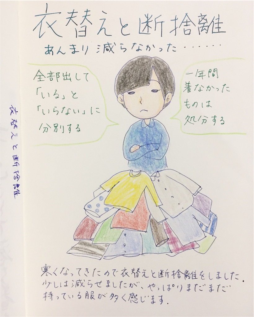 秋の衣替え 断捨離 手持ちの服の数を把握してみた 白と色々
