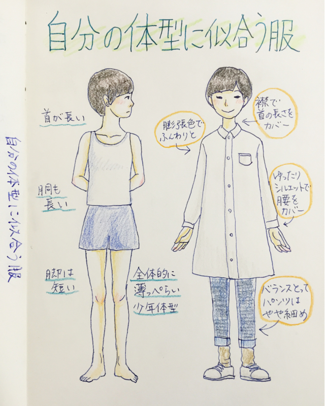自分の体型に似合う服 白と色々 自分の体型に似合う服 白と色々