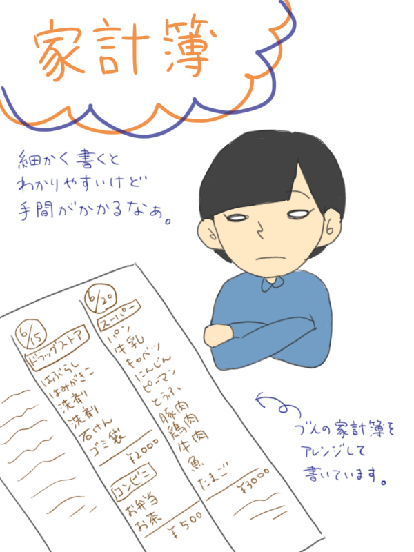 づんの家計簿を自分なりにカスタマイズ 白と色々