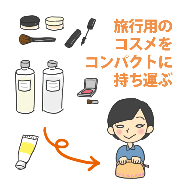 f:id:waka2light:20181029122318j:plain f:id:waka2light:20181029122318j:plain