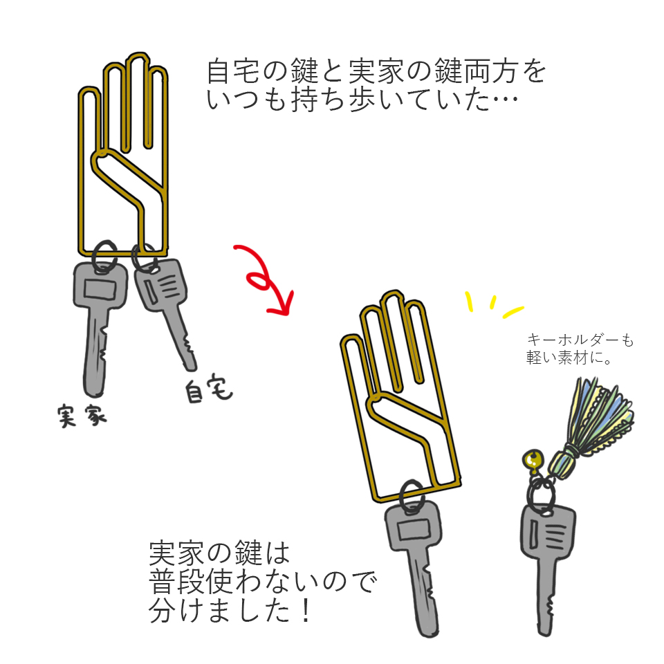 荷物の軽量化 1gでも軽く 家の鍵を軽量化してみました 白と色々 荷物の軽量化 1gでも軽く 家の鍵を軽量化してみました 白と色々
